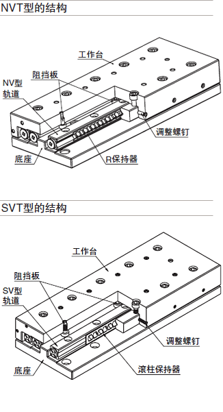 结构与特征