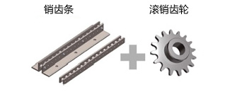 销齿条+滚销齿轮