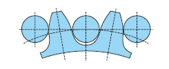 滚销齿轮专用的齿形形状